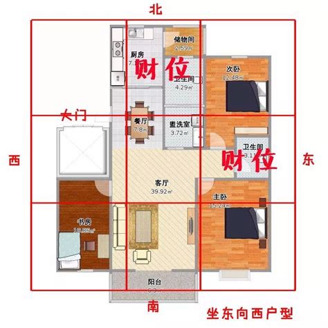 坐南向北2023|大師教你五妙招正確測量屋宅風水方位(圖)